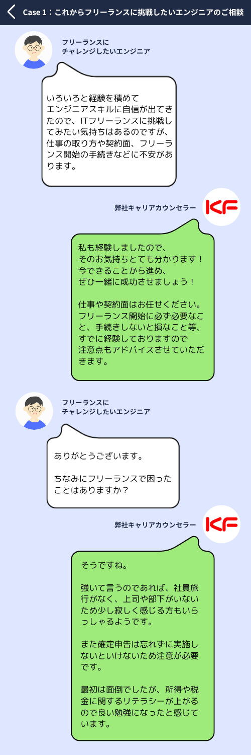 ご相談例|【これフリ】リモート案件・高単価案件|フリーランスITエンジニアに寄り添うエージェント