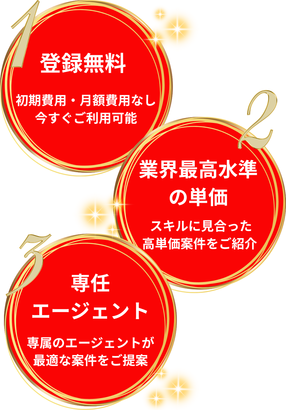 【これフリ】リモート案件・高単価案件｜フリーランスITエンジニアに寄り添うエージェント